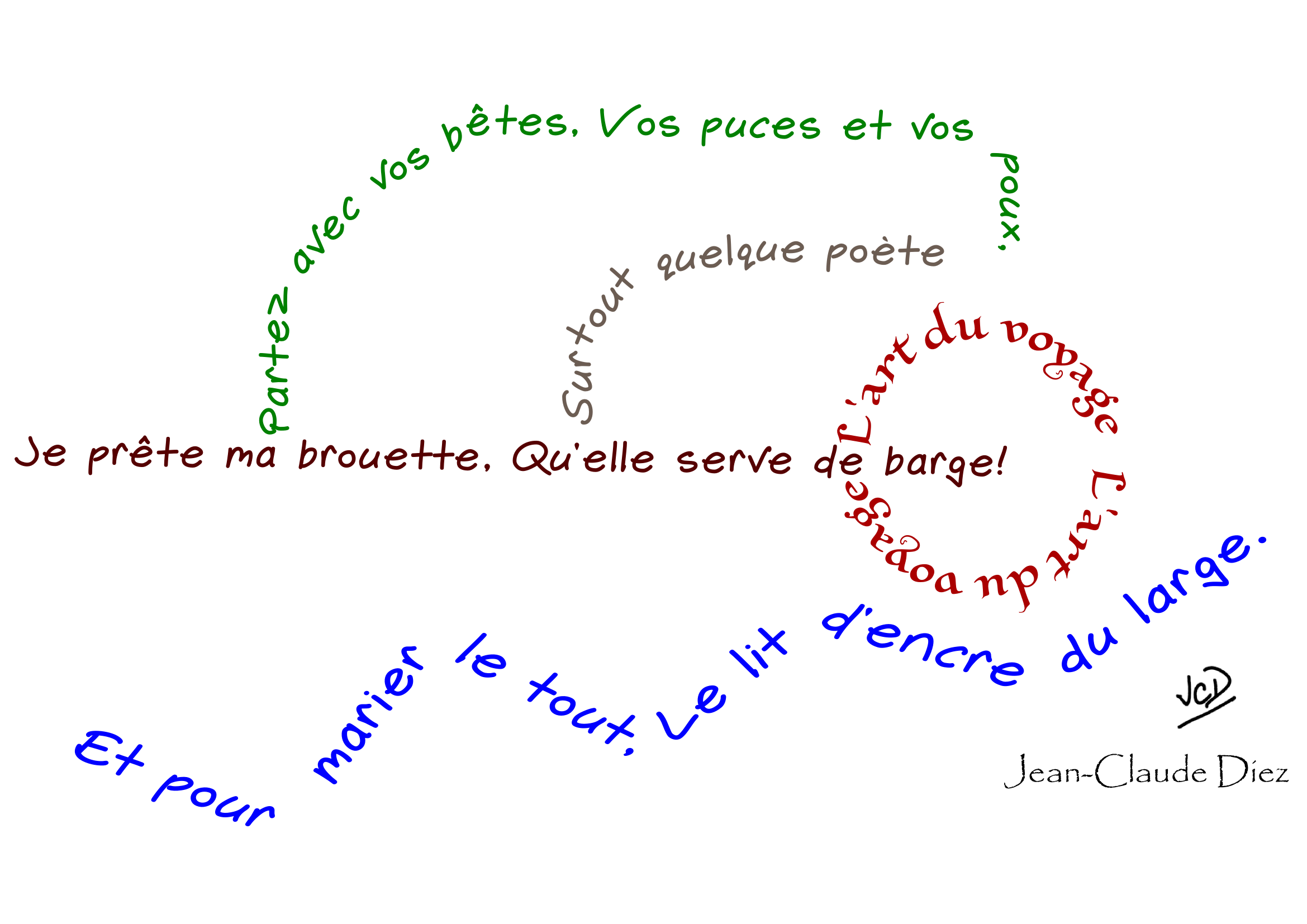 L'art du voyage Jean-Claude Diez